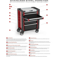 UltraTools Tool Chest 6 Drawer Stainless Steel Worktop Roller Cabinet