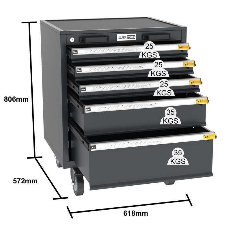 UltraTools 2610/3240mm x 580mm x 2020mm Black Semi-Industrial Workshop Garage Storage Corner Cabinet Set