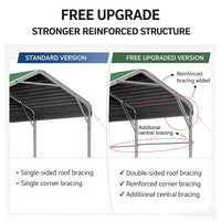 Single Carport 3.4m x 6.03m x 3.27m Backyard Portable Vehicle & Boat Shelter with Wrapped Roof