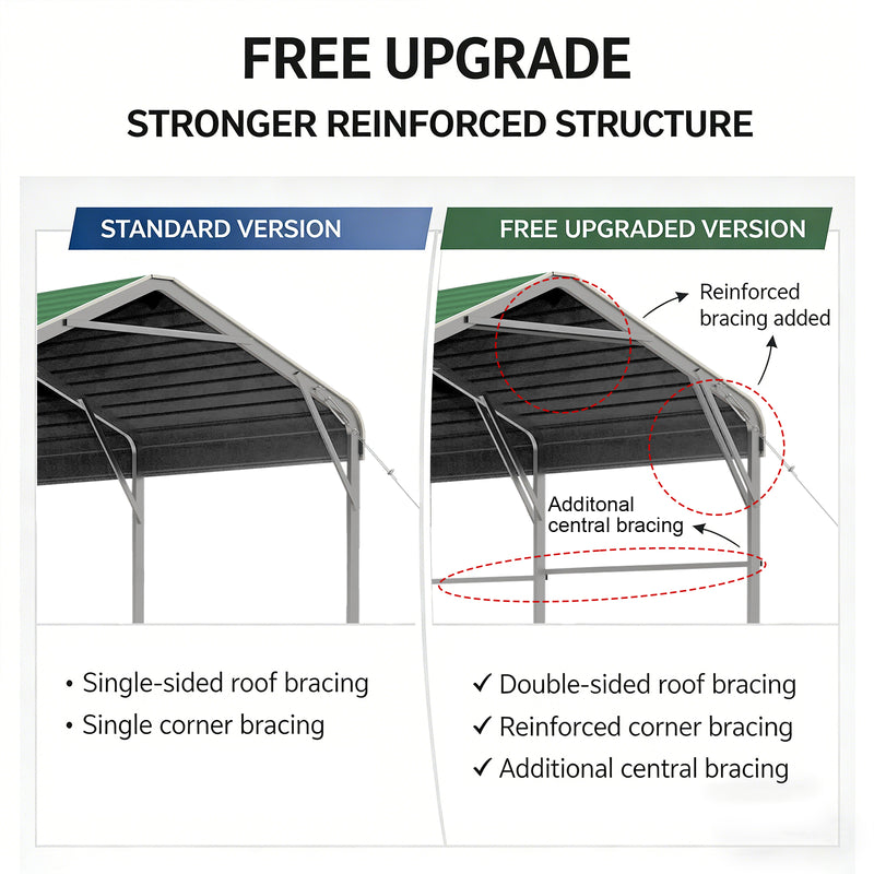 Single Carport 3.4m x 6.03m x 3.27m Backyard Portable Vehicle & Boat Shelter with Wrapped Roof