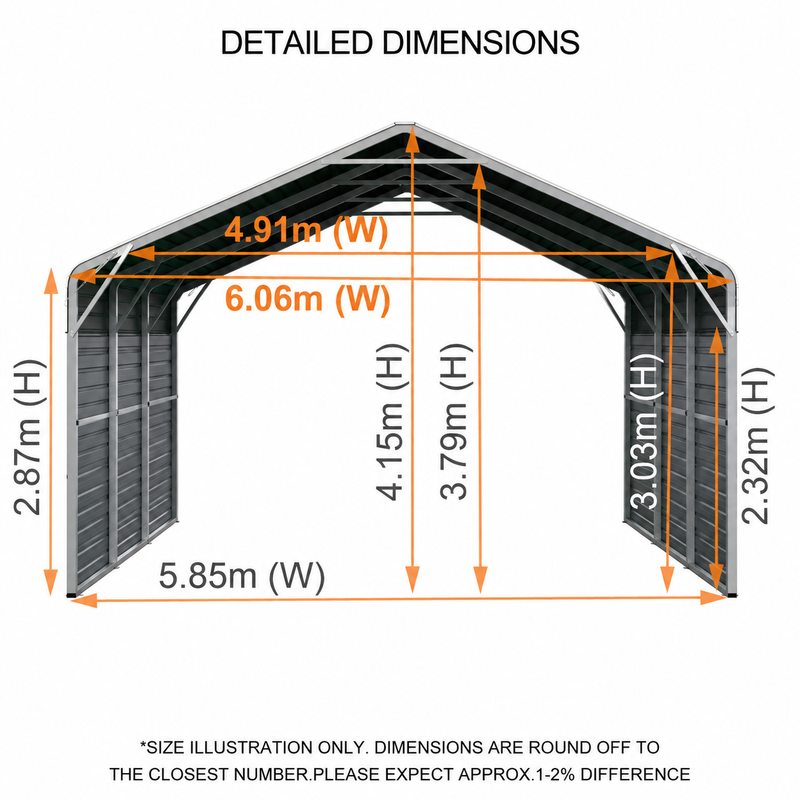 Double Carport 6m Wide x 13.53m Long with Enclosed Side Walls