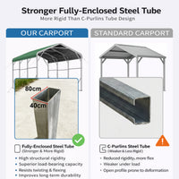 Single Carport 3.4m x 6.03m x 3.27m Backyard Portable Vehicle & Boat Shelter with Wrapped Roof