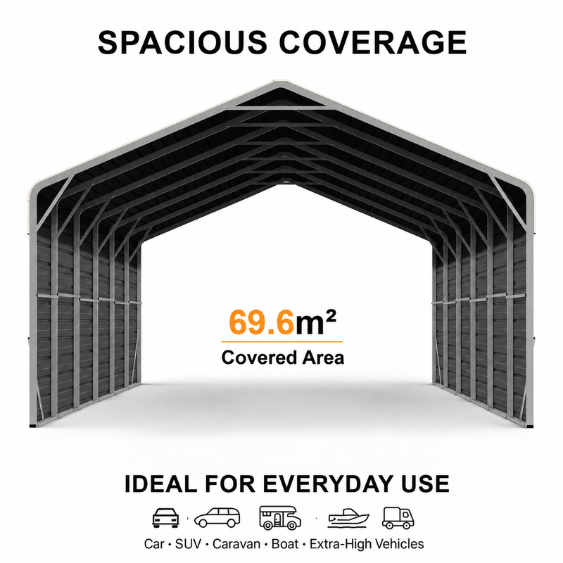 Double Carport 6m Wide x 12.03m Long with Enclosed Side Walls