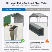 Single Carport 3.4m Wide x 6.03m Long with Enclosed Side Walls