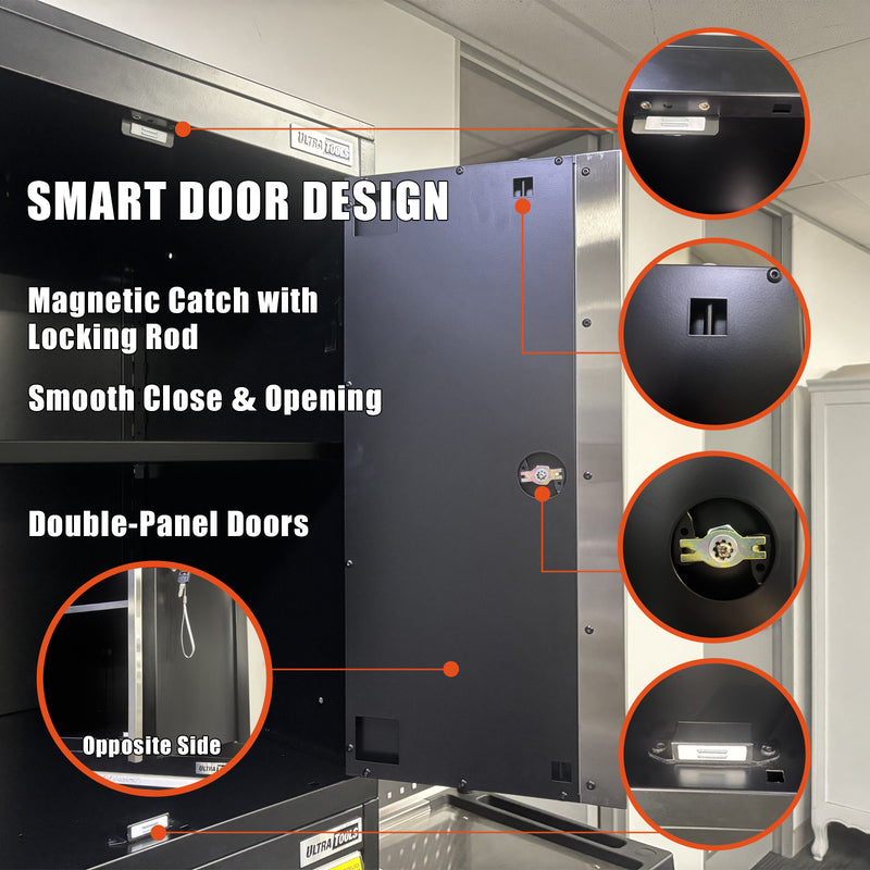 UltraTools 3100mm x 580mm x 2020mm Black Semi-Industrial Workshop Garage Storage Cabinet Set
