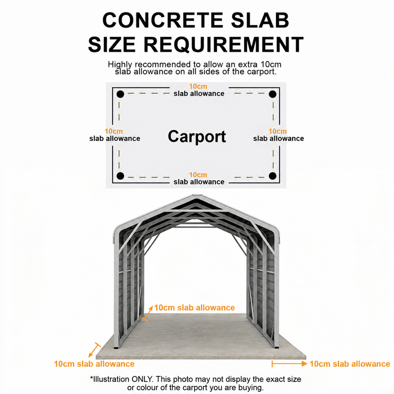 Single Carport 3.4m Wide x 6.03m Long with Enclosed Side Walls