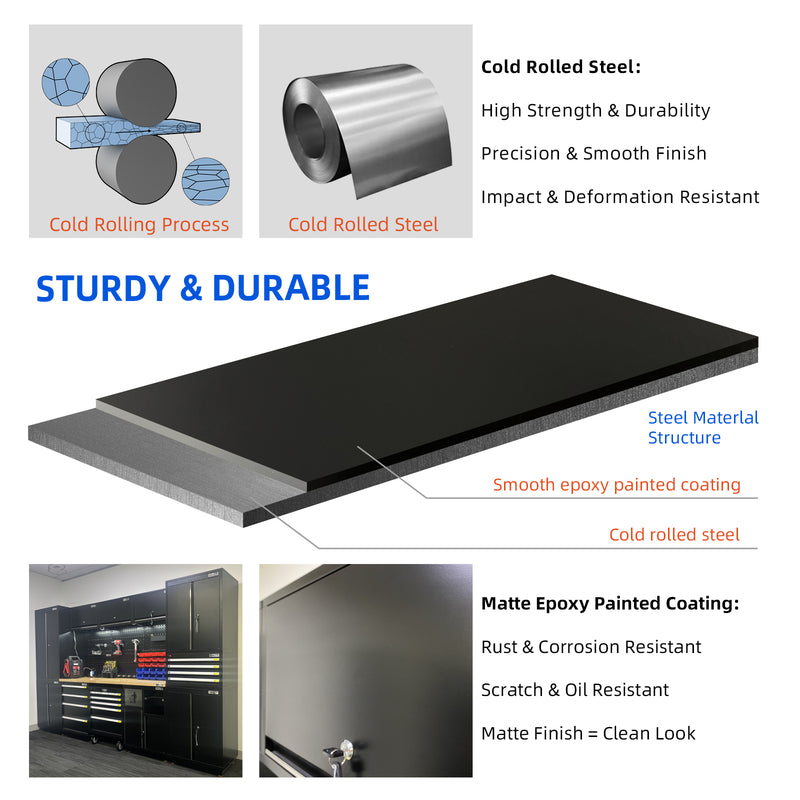 UltraTools 3100mm x 580mm x 2020mm Black Semi-Industrial Workshop Garage Storage Cabinet Set