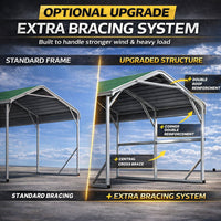 Single Carport 3.4m x 13.53m x 3.27m Backyard Portable Vehicle & Boat Shelter with Wrapped Roof