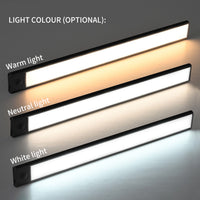 Rechargeable Magnetic LED Motion Sensor Light