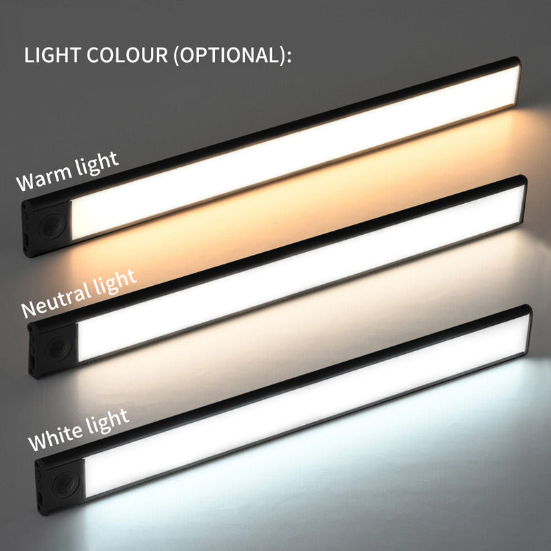 Rechargeable Magnetic LED Motion Sensor Light